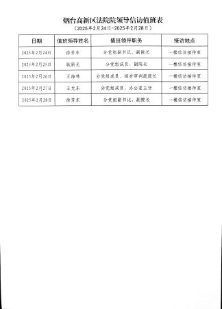 院领导信访值班表（2025年2月24日-28日）